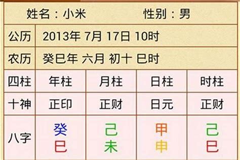 免費算另一半長相|四柱八字配偶相貌查看系统